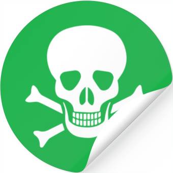 Discover Human skull Stickers