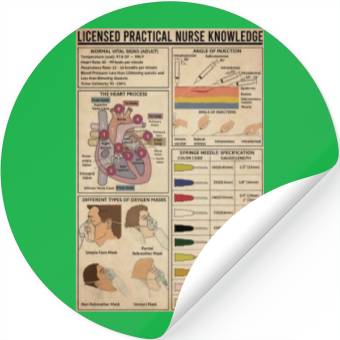 Discover Licensed Practical Nurse Knowledge Poster, Doctor Stickers