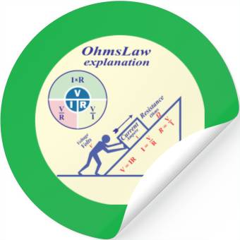 Discover Electrical engineering ohm Law explanation Stickers