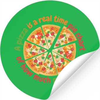 Discover A Pizza Is A Real Time Pie Chart Data Science And Stickers