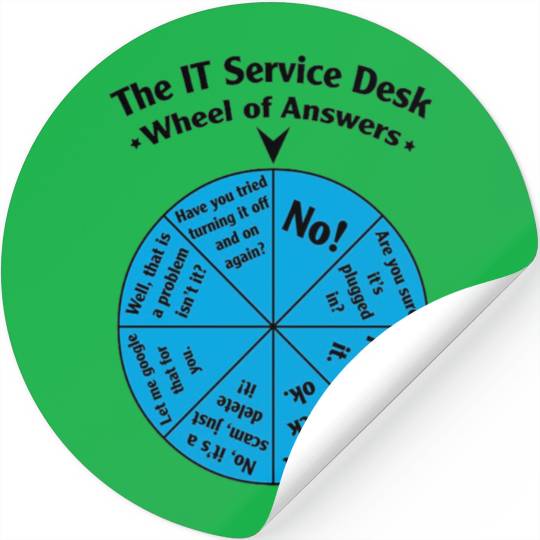 Discover Wheel of Answers