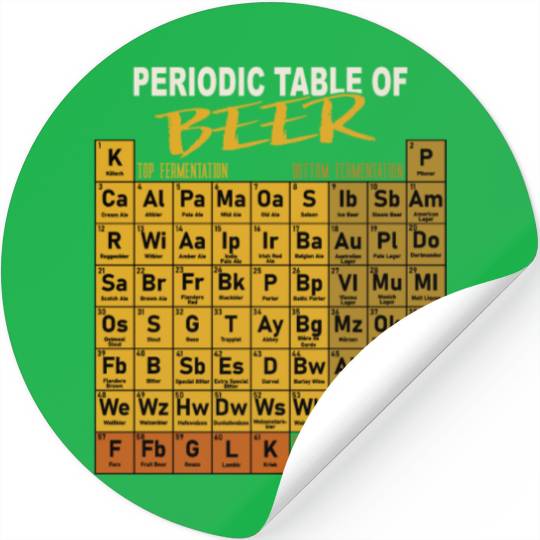 Periodic Table Of Beer Craft Beer Style Brewery Stickers