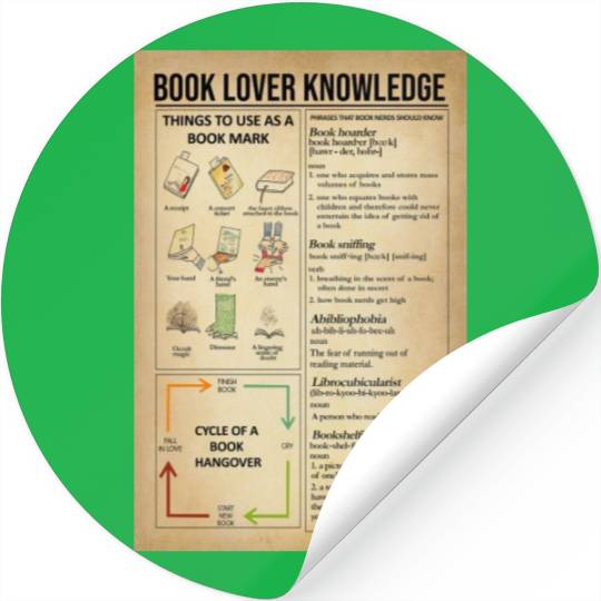 Book Lover Knowledge Poster, Book Gifts, Book Love Stickers