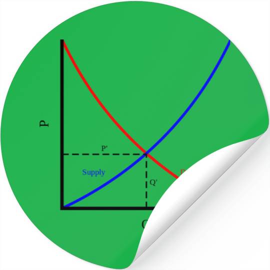 It's all about supply and demand, economics Stickers