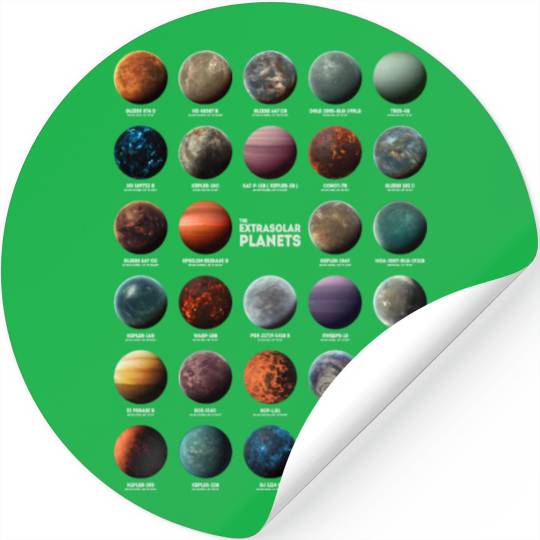 Exoplanets Extrasolar Planets Astronomy Science Stickers