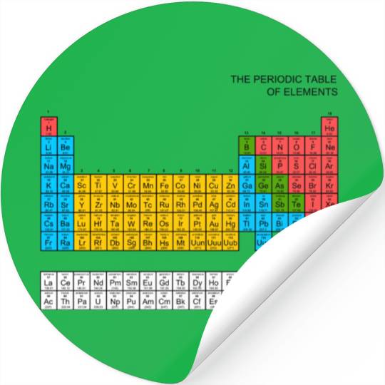 Periodic Table Stickers